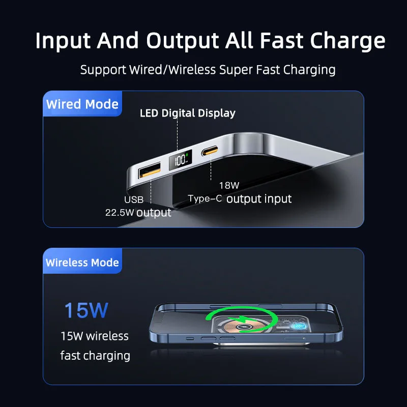 Ceny Nowy Przezroczysty 10000mAh Przenośny Magnetyczny Powerbank 15W Szybka Bezprzewodowa ładowarka Do Iphone 12 13 14 Zewnętrzna Bateria Pomocnicza