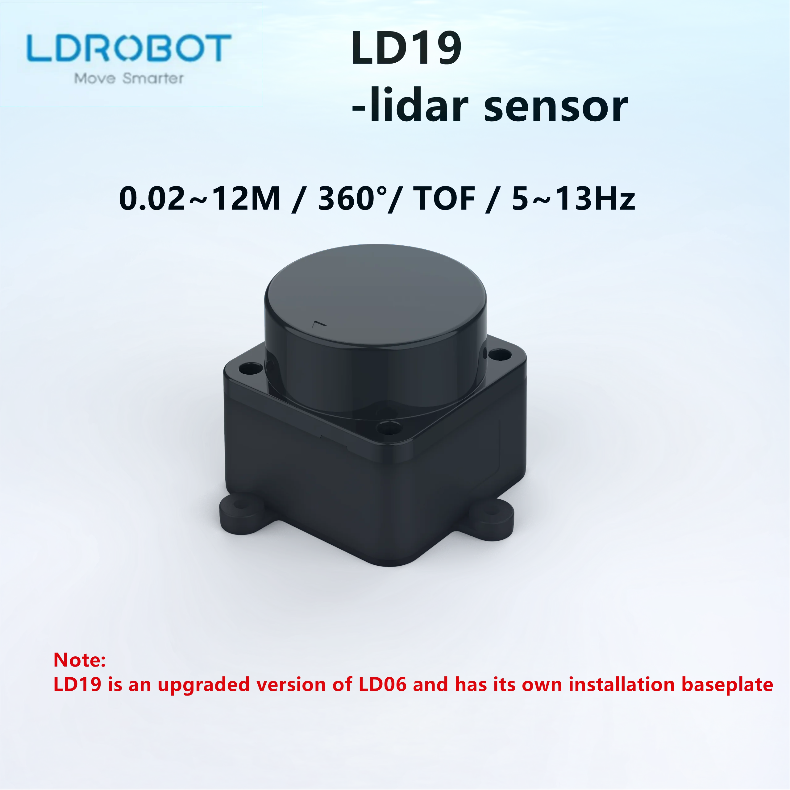 LDROBOT LD06 and LD19 TOF laser Radar Lidar Scanner 360°  Scanning 30000 Lux Resistance TOF Flight Time Ranging Lidar  Sensor