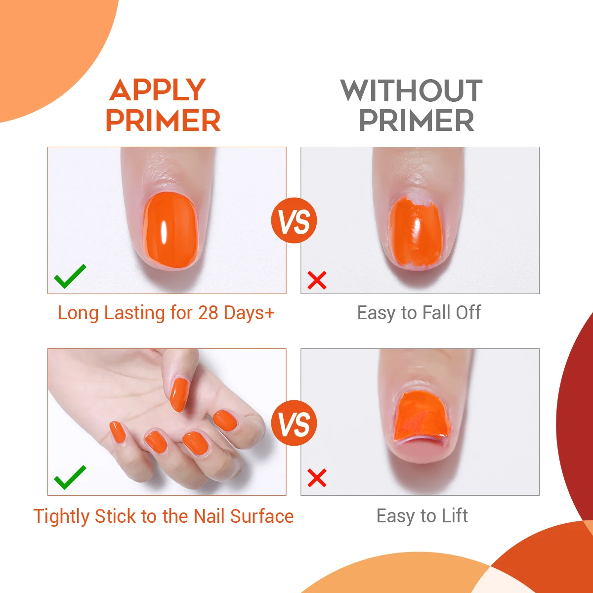 Modelones 2 шт./коркоркоркор. Prep Step Nail Dehydrate набор праймеров 15 мл быстросохнущее