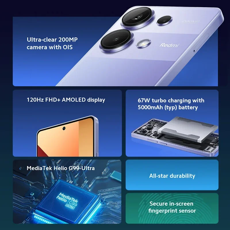 Фото Новая глобальная версия смартфона Xiaomi Redmi Note 13 Pro 4G с процессором MTK Helio G99-Ultra, 6.67-дюймовым AMOLED-дисплеем, быстрой зарядкой 67W и батареей 5000 мАч. №1