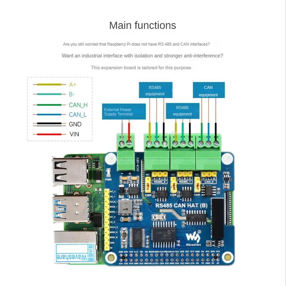 Плата расширения Waveshare RS485 CAN HAT для Raspberry Pi позволяет стабильное общение на