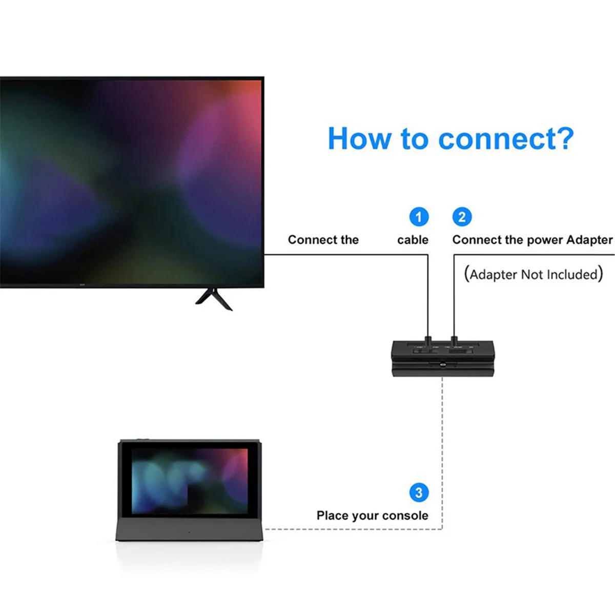 Зарядная док-станция для Nintendo Switch с HDMI-совместимым адаптером USB 3.0 2.0 телевизора