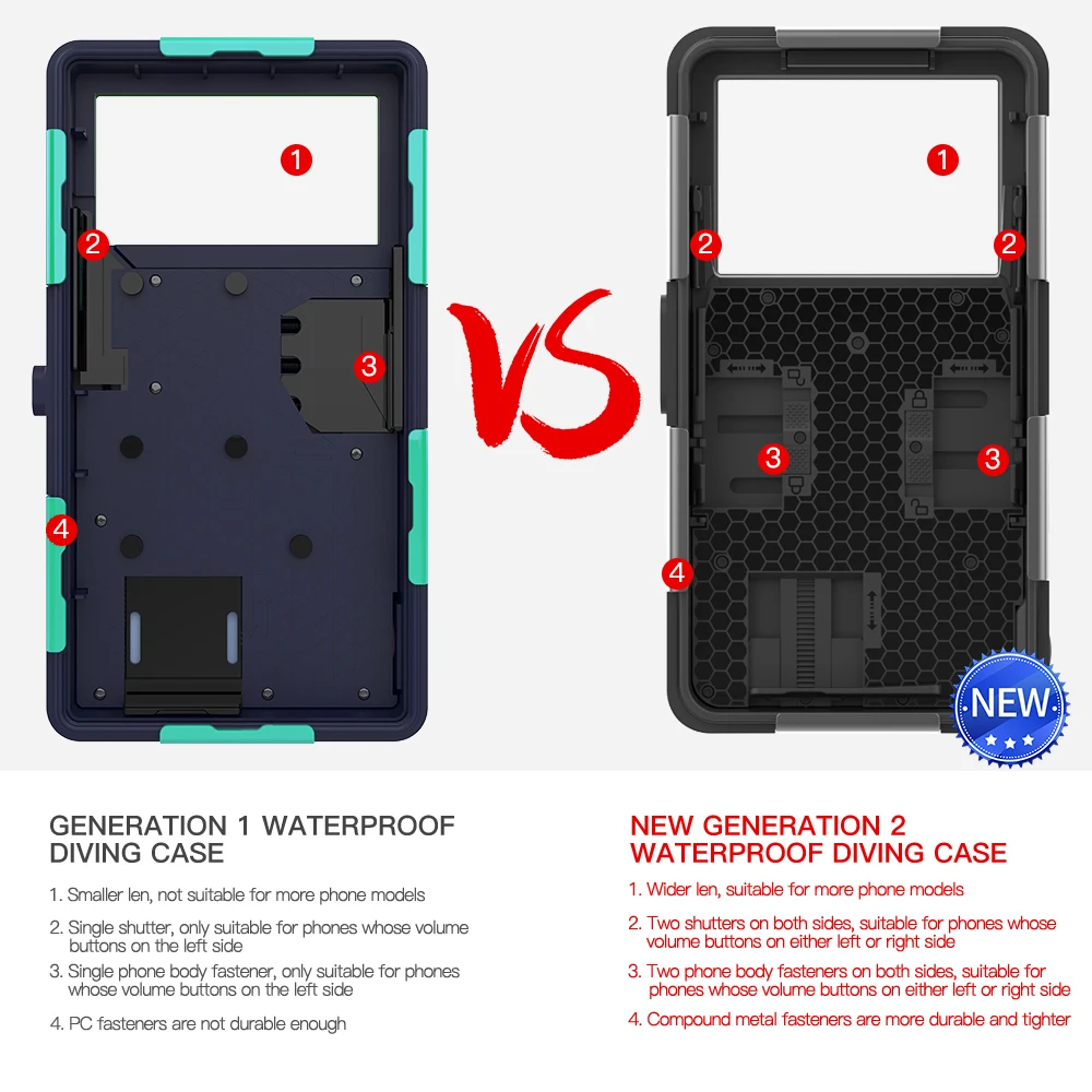 Универсальный Профессиональный водонепроницаемый чехол 2-го поколения для iPhone 14