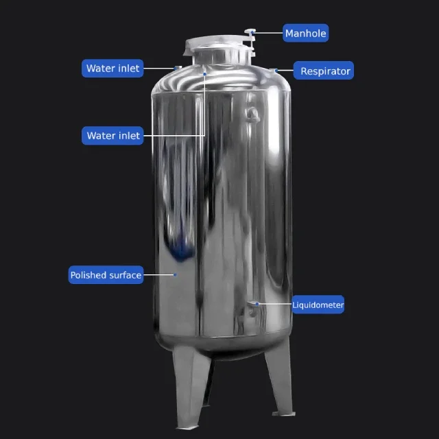 Заводская цена 5000 литров 10000 200000 Литровые резервуары для хранения воды сока