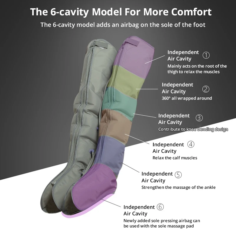 6-Полость Воздушная волна массаж телячья Талия физиотерапия воздушное давление