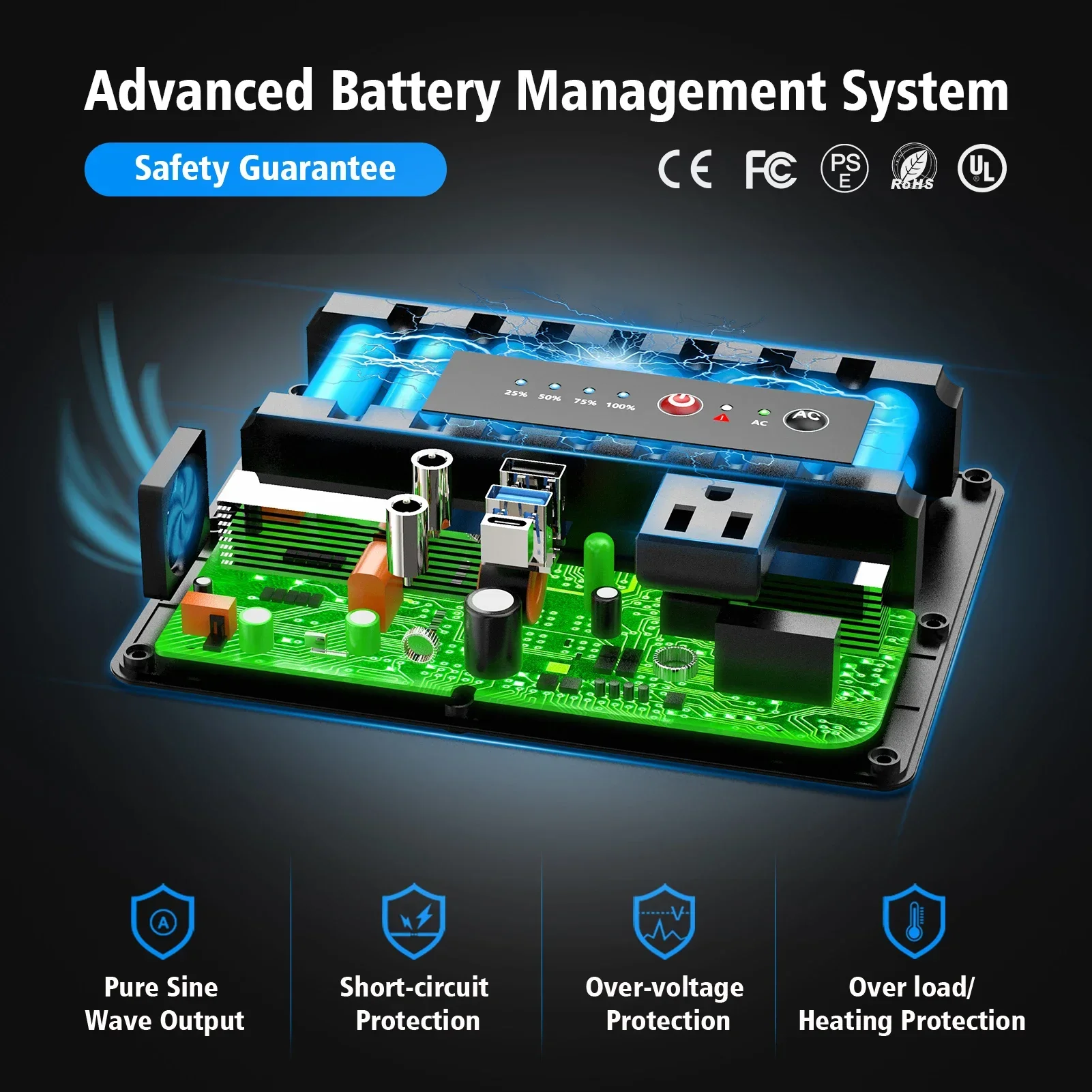 Портативное зарядное устройство для мобильного телефона 26400 мАч PD65W Powerbank 100 Вт AC