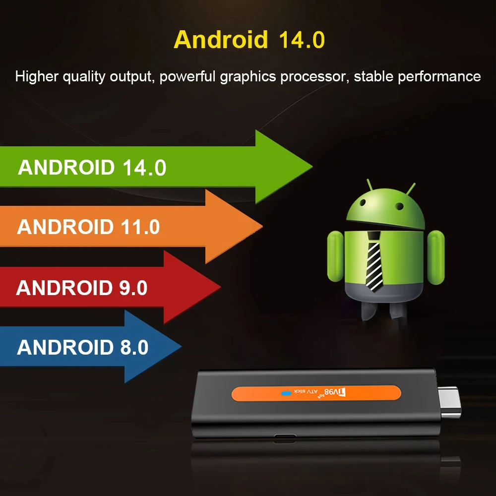 TV98 Mini TV Stick Android 14 HDR Set Top Box 8K Video WiFi 2 4/5G Streaming Smart для сетевого медиаплеера