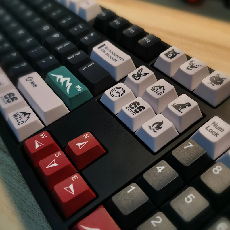 

Keycap Cherry Profile Mechanical Keyboard Sublimation Key Cap