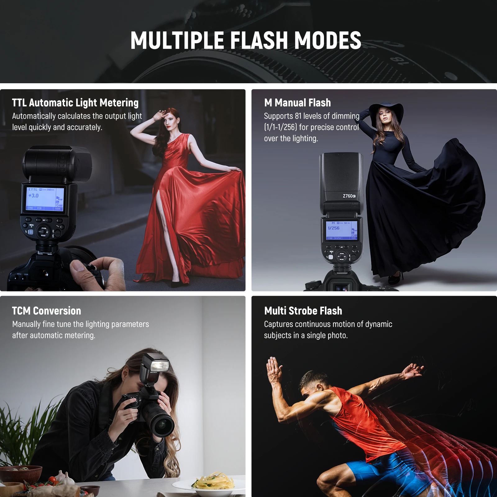 Беспроводная TTL-вспышка Speedlite 76 Вт GN60 совместимая с DSLR-камерами Canon Sony Nikon