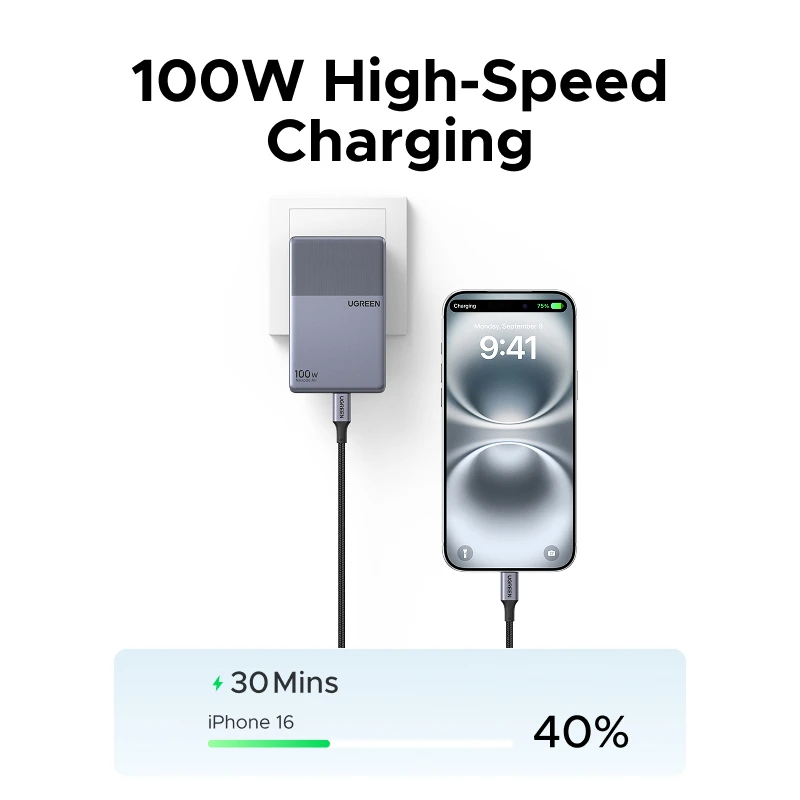 Фото 【Ультратонкое зарядное устройство с американской вилкой】UGREEN Nexode Air 100W 65W GaN зарядное устройство PD3.0 QC4.0 PPS для Macbook Pro, ноутбуков, iPhone 17, 16, Samsung S26, iPad №3