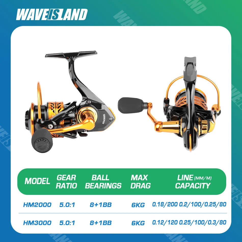 Катушка для спиннинга ловли карпа 8 + 1 шарикоподшипников |
