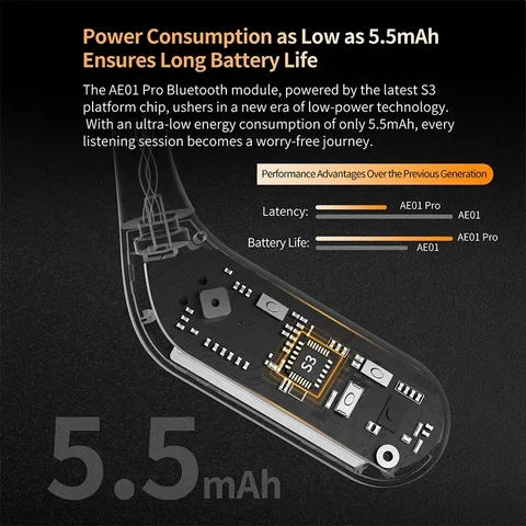 KZ AE01 Pro Традиционные проводные наушники для беспроводной Bluetooth-гарнитуры Qualcomm S3 платформа AAC/aptX Технология аудиокодирования AZ09