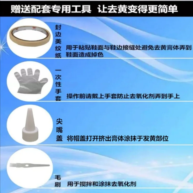 Рисунок 4 - Бытовые товары антижелтая отбеливающая
