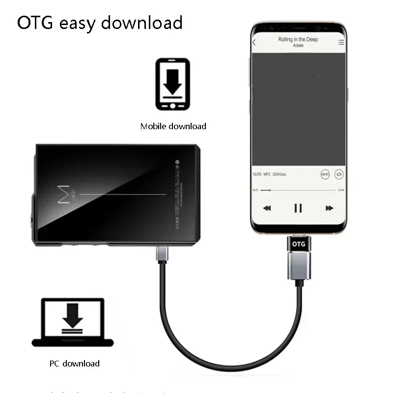 Mp3-плеер HIFI с поддержкой Bluetooth 5 0 и FM