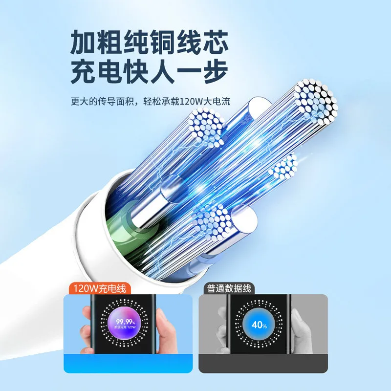 Фото Кабель для зарядки Realme GT7 Pro, кабель для передачи данных для мобильных телефонов OPPO 120W, кабель для сверхбыстрой зарядки 12A Type-C для GT6/GT Neo6 №4