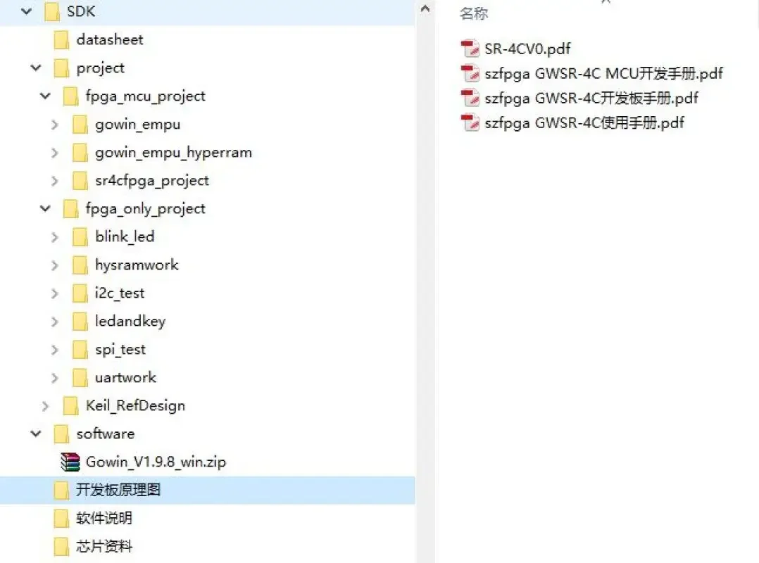 Плата разработки Gaoyun Little Bee GW1NSR-4C Fpgacpld Hardcore Arm Zynq SOC
