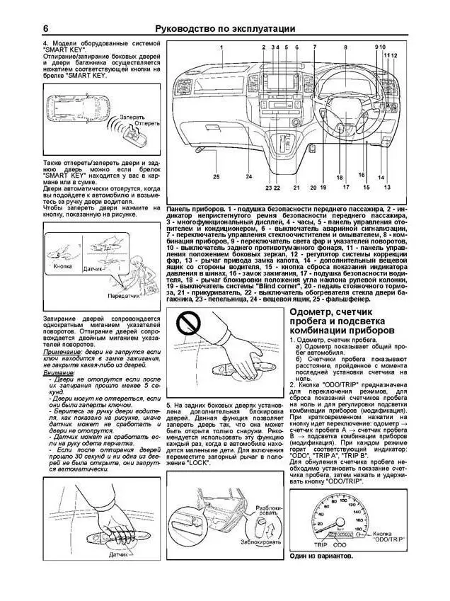 система запуска двигателя тойота королла версо 2008. руководство по ремонту тойота версо с 2013. инструкцию по эксплуатации toyota. инструкцию по эксплуатации toyota. 6.