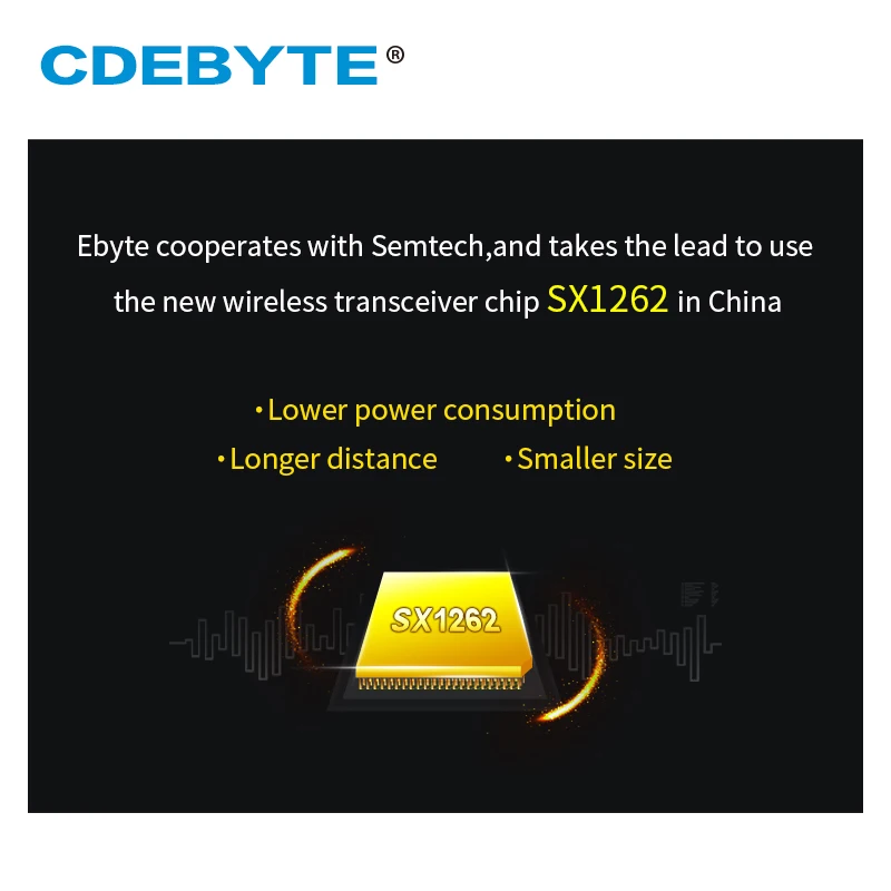 5Pcs SX1262 LoRa Module 915MHz 868MHz Wireless RF Long Distance 22dBm E22-900T22D FEC SMA-K Antenna Transceiver and Receiver