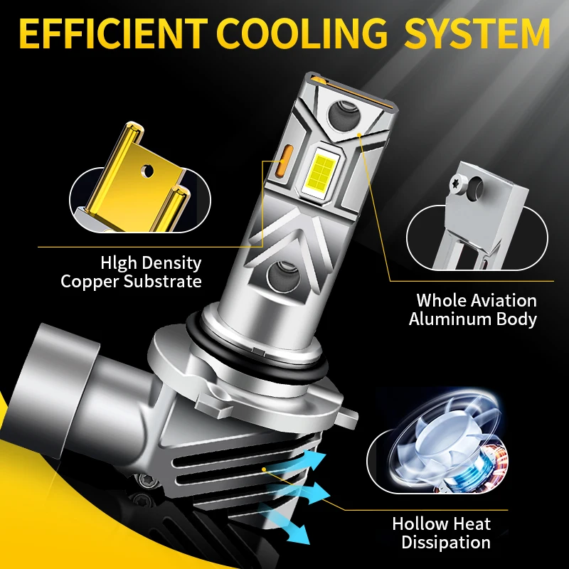 2 шт. автомобильные светодиодные фары CANbus дальнего света/ближнего света