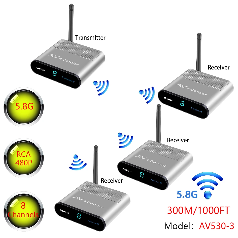 

300M/1000FT 5.8GHZ AV RCA Wireless Audio Video Sender Transmitter and Receiver Support 8 groups of channels 1tx to 3rx
