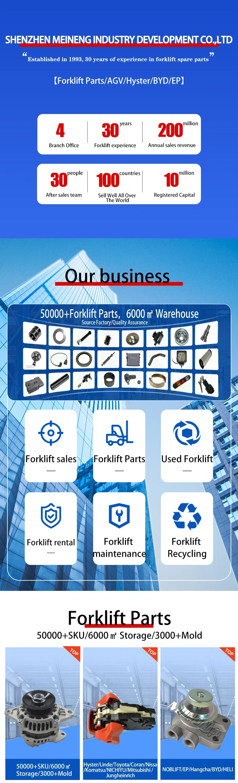 MANON запасные части для вилочного погрузчика детали шестеренчатый масляный насос