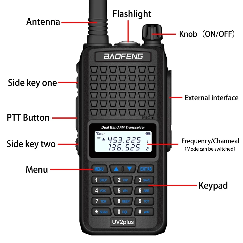 2022 NEW Baofeng UV2 Plus IP68 Waterproof Long Range 5-20km Walkie Talkie Car Cb Ham Radio Hf Transceiver UHF VHF Radio Station
