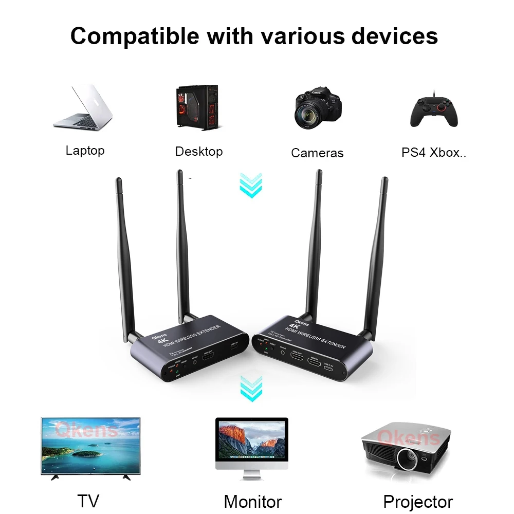 Фото Система беспроводной передачи видео на 200 м, HDMI-удлинитель, адаптер для 4K-дисплея, видеопередатчик и приемник для камеры, ноутбука и телевизора №5