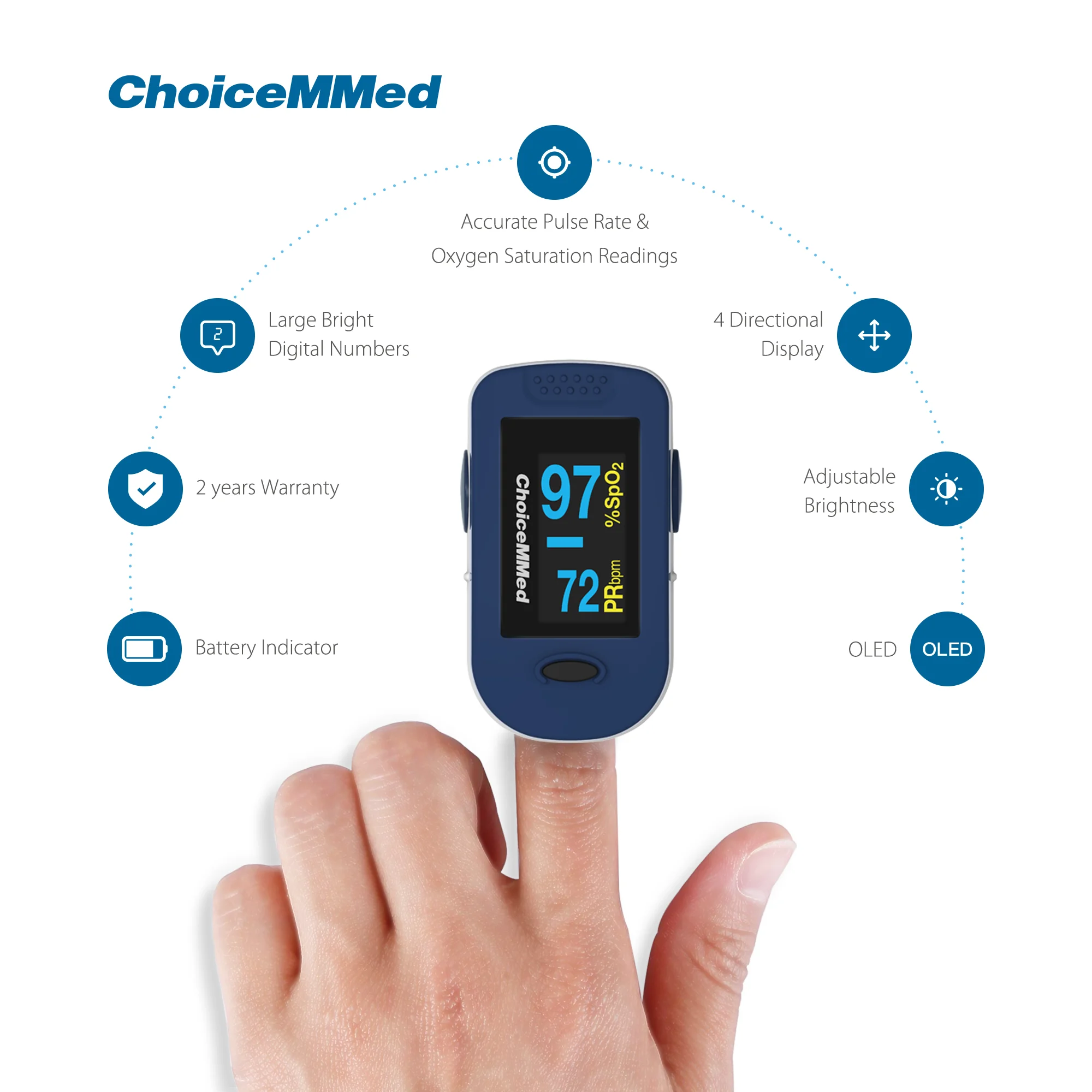 Фото Пальчиковый Пульсоксиметр ChoiceMMed MD300C2, монитор насыщения крови кислородом, пульсометр с OLED-экраном №2
