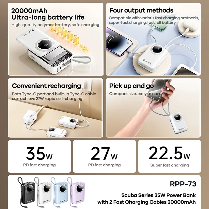 Фото REMAX 65 Вт 20000 мАч Power Bank для iPhone 16 Pro MAX 15 14 13 MacBook iPad Быстрая зарядка Powerbank Портативное зарядное устройство для ноутбука и планшета №4