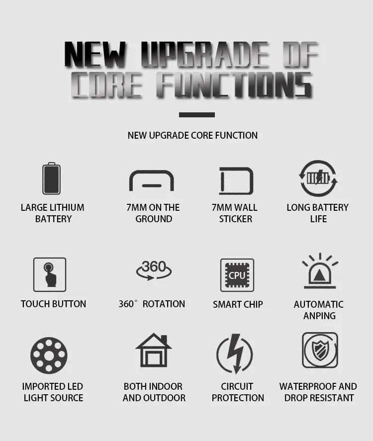 KM Многоцелевой Магнитный лазерный уровень с вращающимися линиями для