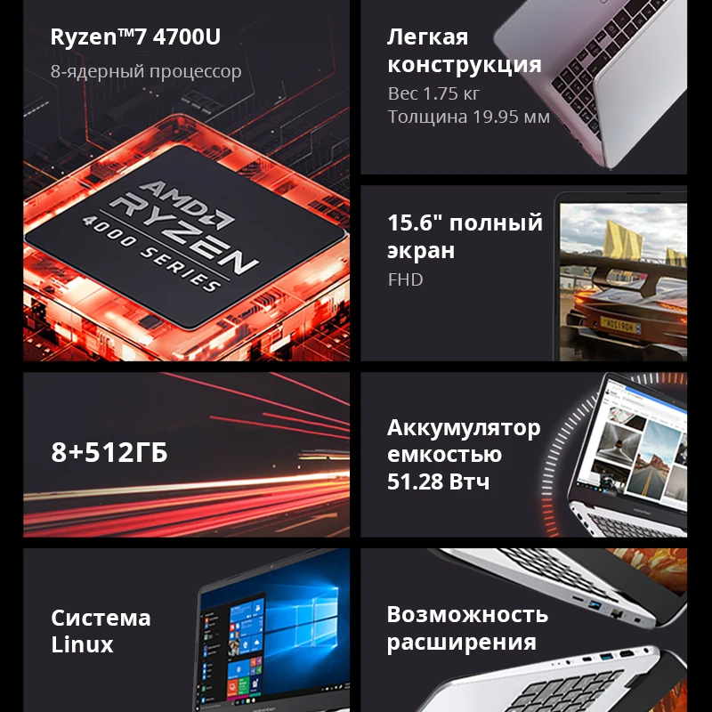 Ноутбук MAIBENBEN M547 R7 4700U 8-ядерный CPU 8ГБ+512ГБSSD 15 6"тонкий и легкий портативный