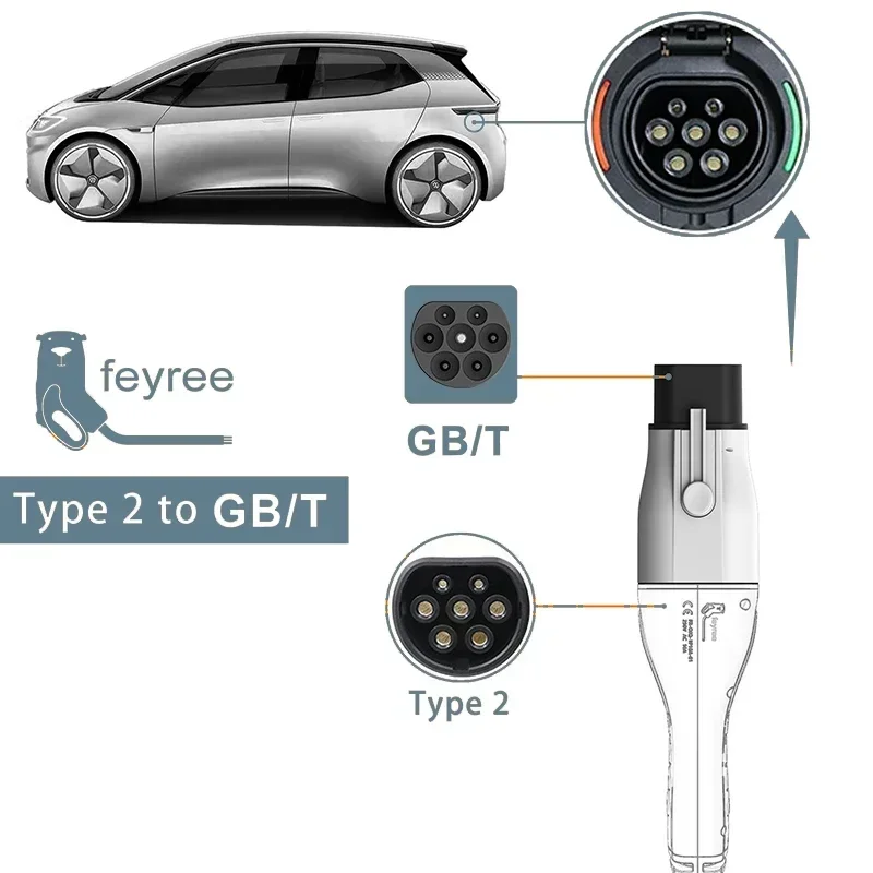 Адаптер зарядного устройства Feyree EV тип 2 IEC 62196-2 в GB/T конвертер для стандартного