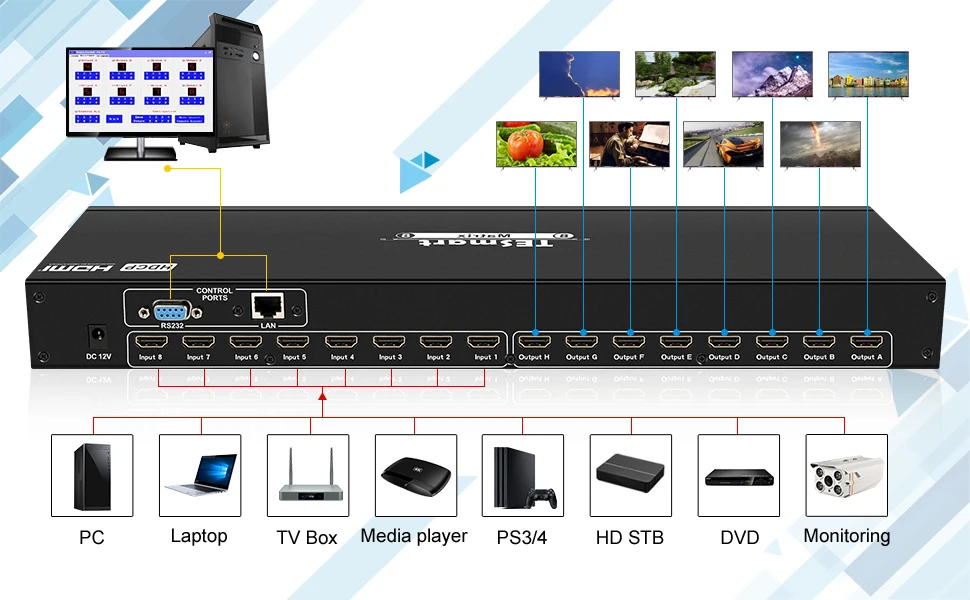 

TESmart 8x8 hdmi matrix switcher 8 x 8 hdmi matrix 4k