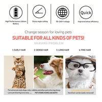 Машинка для стрижки животных#4