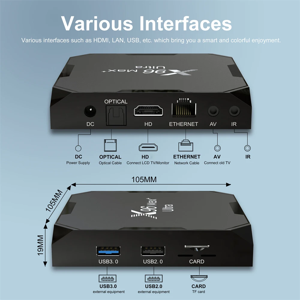 ТВ-бокс X96Max Plus Ultra Android 11 4 ГБ 32 64 Smart TVBox Amlogic S905X4 8K Двойной телевизор Wi-Fi AV1 BT 5G