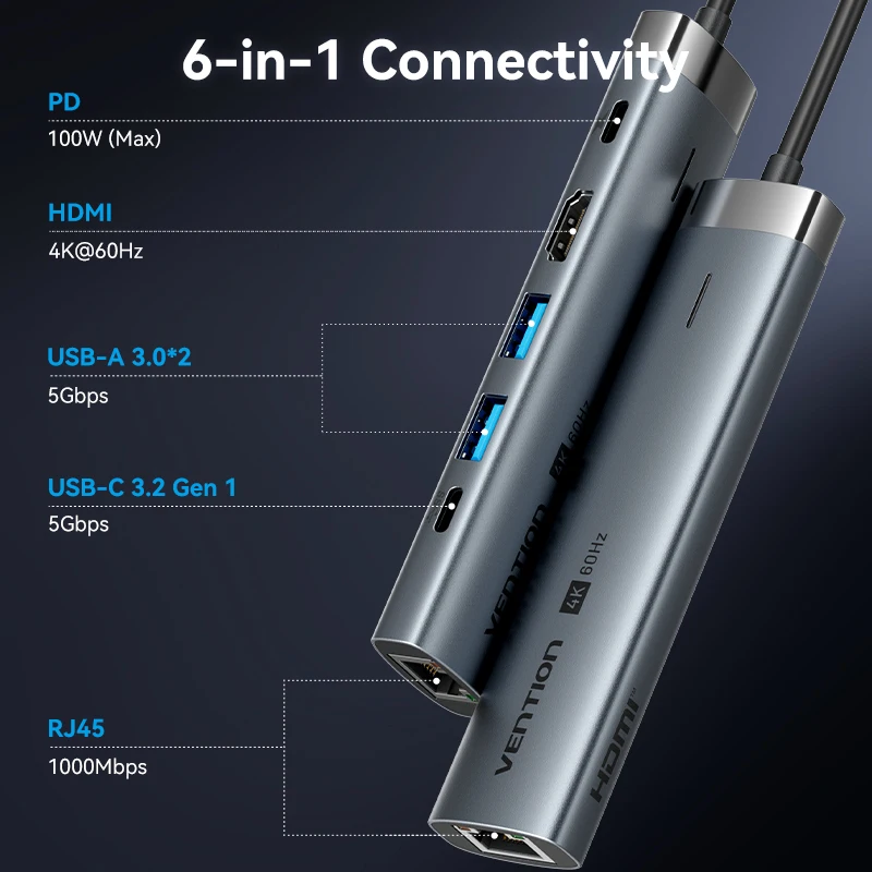 Фото Vention USB C HUB Type C to HDMI 4K60Hz RJ45 PD 100 Вт Адаптер для Macbook iPad Pro Air M2 M1 Sumsang Аксессуары для ПК USB 3.0 HUB №2