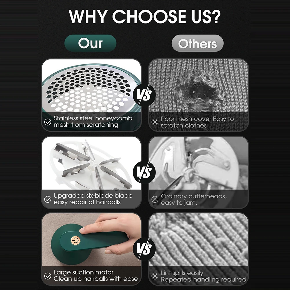 Аксессуары для одежды пушистый триммер шерсти тканевый волос портативная