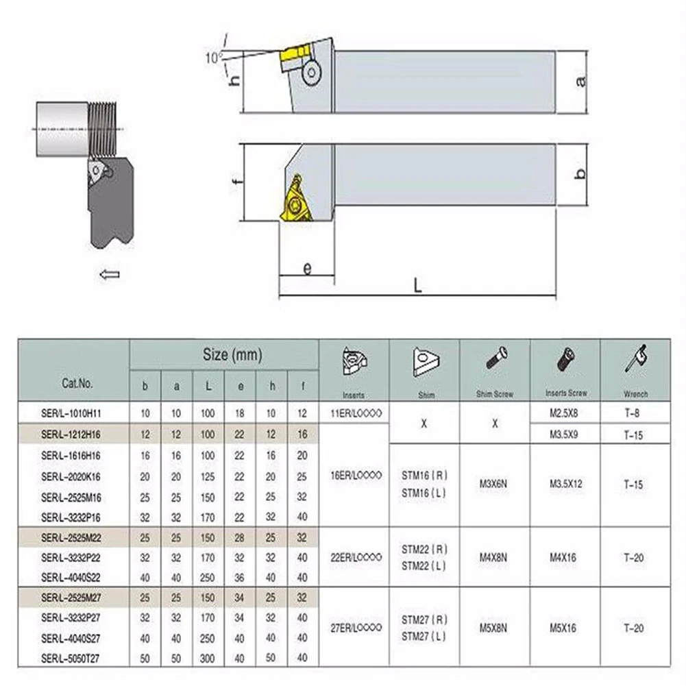 

2022 New Tool Holder Lathe Thread Turning 16ER AG60 Alloy Steel Carbide Insert External Thread Lathe SER2020K16