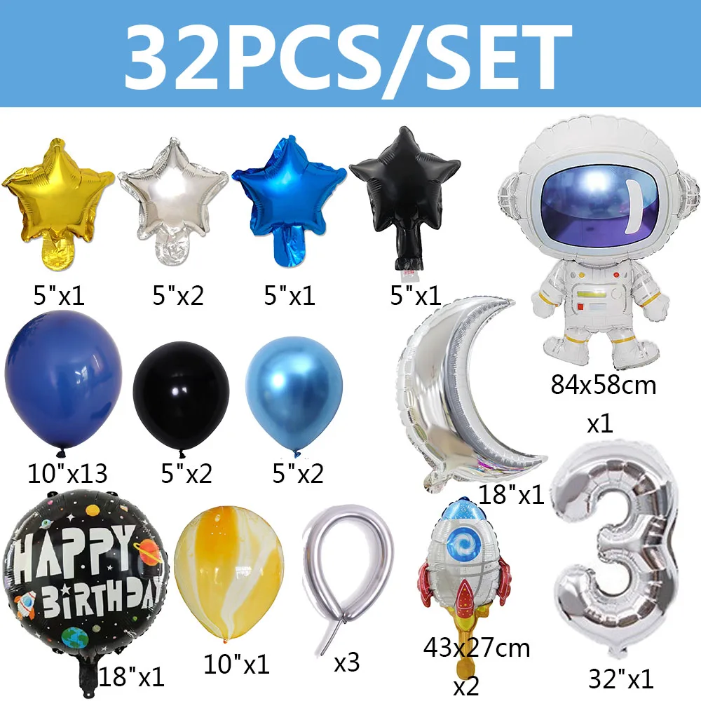 Рисунок 4 - Детские фольгированные шары в космическом