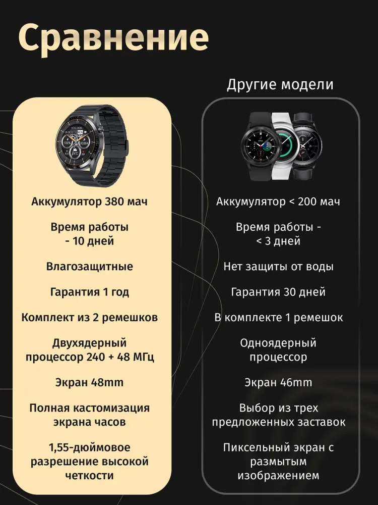 Garmin marq aviator performance edition. смарт часы gt3 porsche. Premium 4 max edition 2023 46mm. Samsung watch 4 classic 42 vs 46. хуавей вотч gt3 pro.