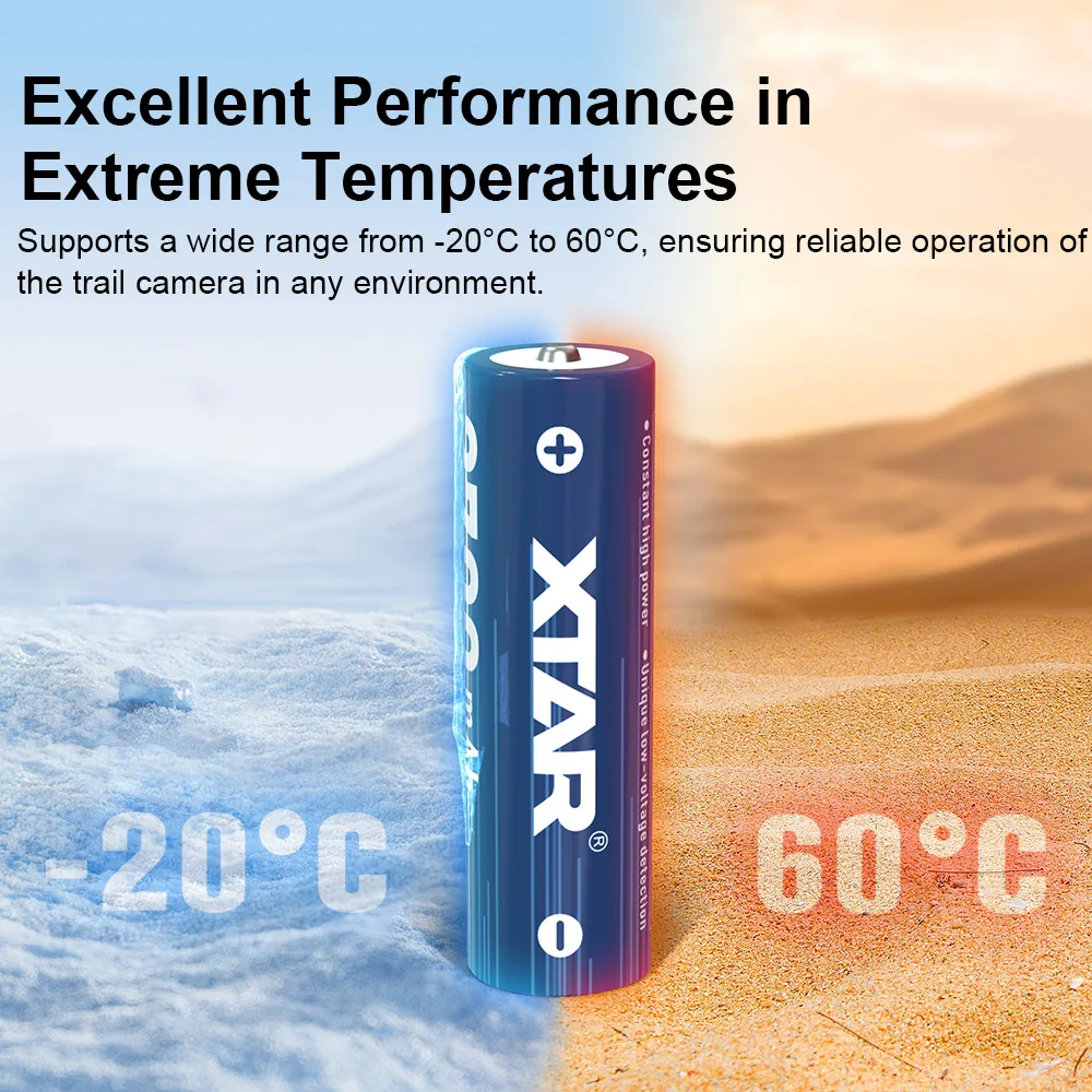 Фото XTAR 1,5 В AA 4300 CLR 2700 мАч литий-ионная аккумуляторная батарея постоянного напряжения, выход и линейный разряд, плавная производительность №5