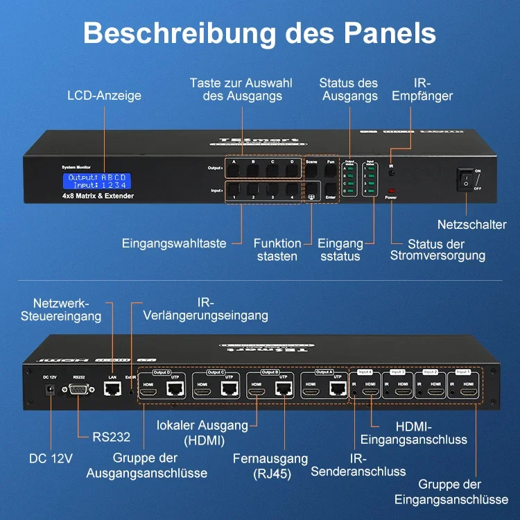 TESmart китайская фабрика 4X8 видео Matrice 1080P четырехъядерный режим поддержки