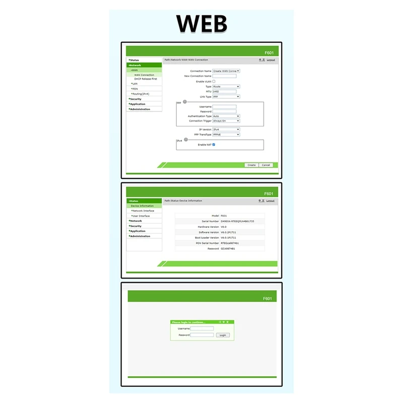 F601 GPON ONU для оригинального нового Roteador 1GE ONT всех ZTE HW OLT 100% инструмент обнаружения