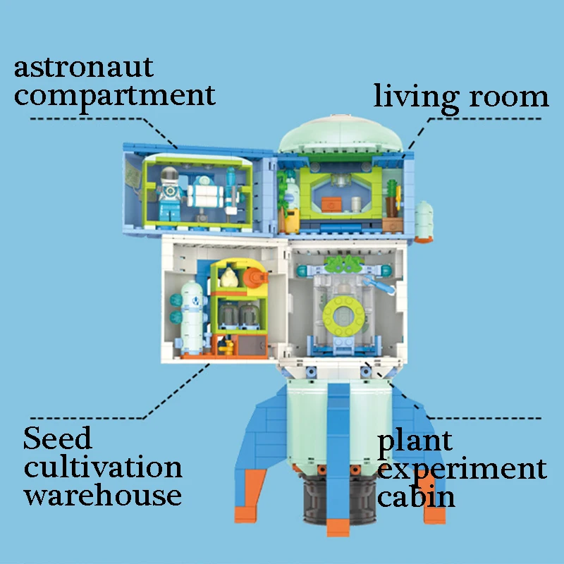 

JAKI NEW Aviation Rocket Model Blocks Creative Kids Toys Funny Space Station Building Blocks Astronaut Theme Assemble Bricks