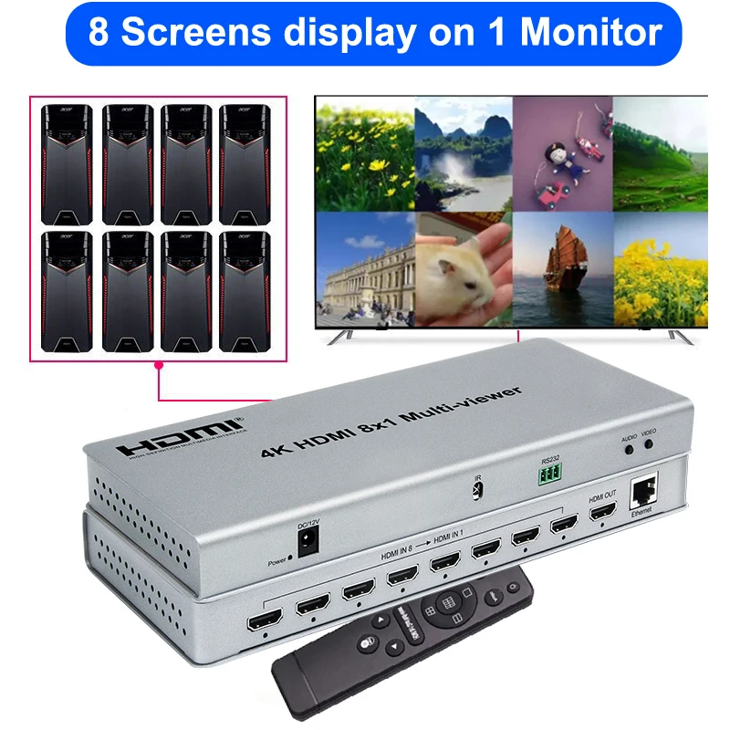 Фото 4K HDMI 8x1 мультипросмотр 8 в 1 выход HDMI мультипросмотр бесшовный переключатель 8 картинок HDMI мультипросмотр 1 ТВ монитор просмотр Мультиэкран №5