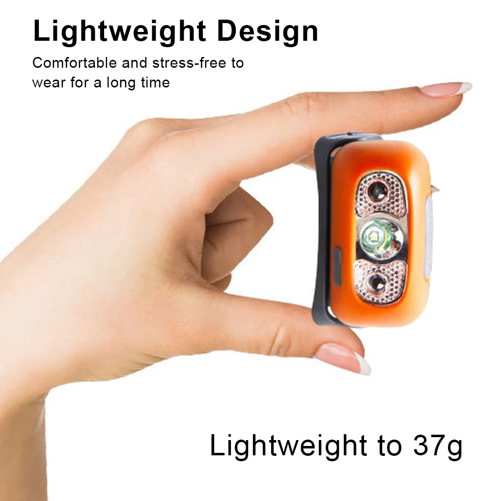 

Sensor Adjustable Mini Headlamp Flashlight USB Powerful Torch Camping