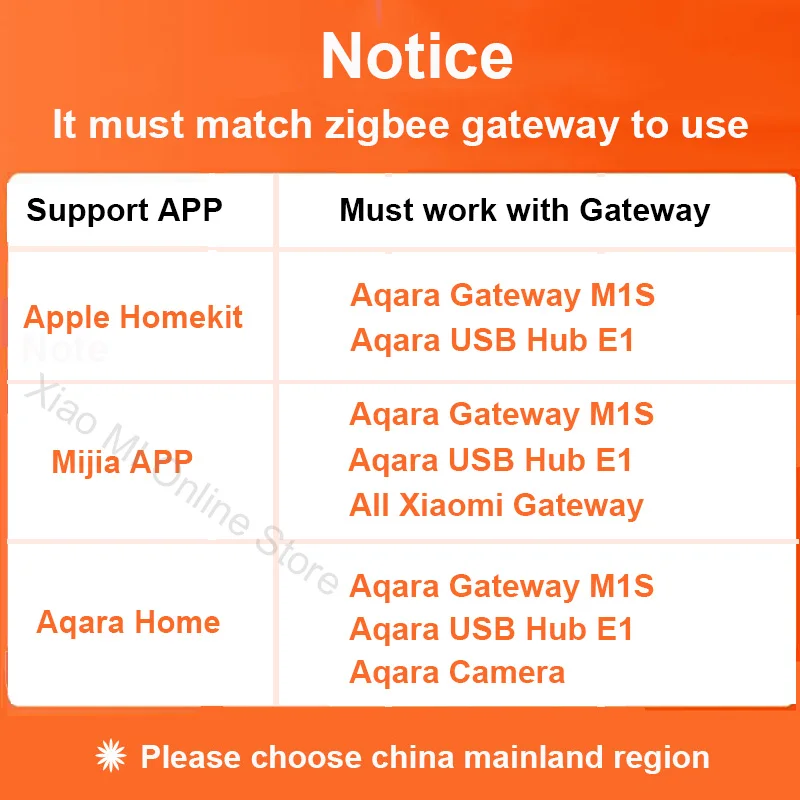 Датчик движения Aqara для Apple Homekit XiaoMi Home APP