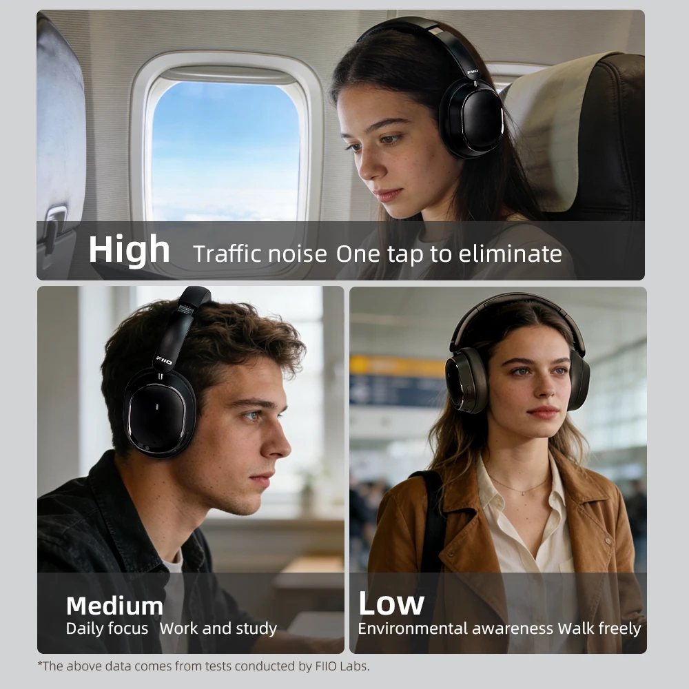 Фото Беспроводные наушники FiiO EH13 с шумоподавлением, гибридные Bluetooth-наушники с активным шумоподавлением, 45 часов работы, наушники для путешествий/игр №3
