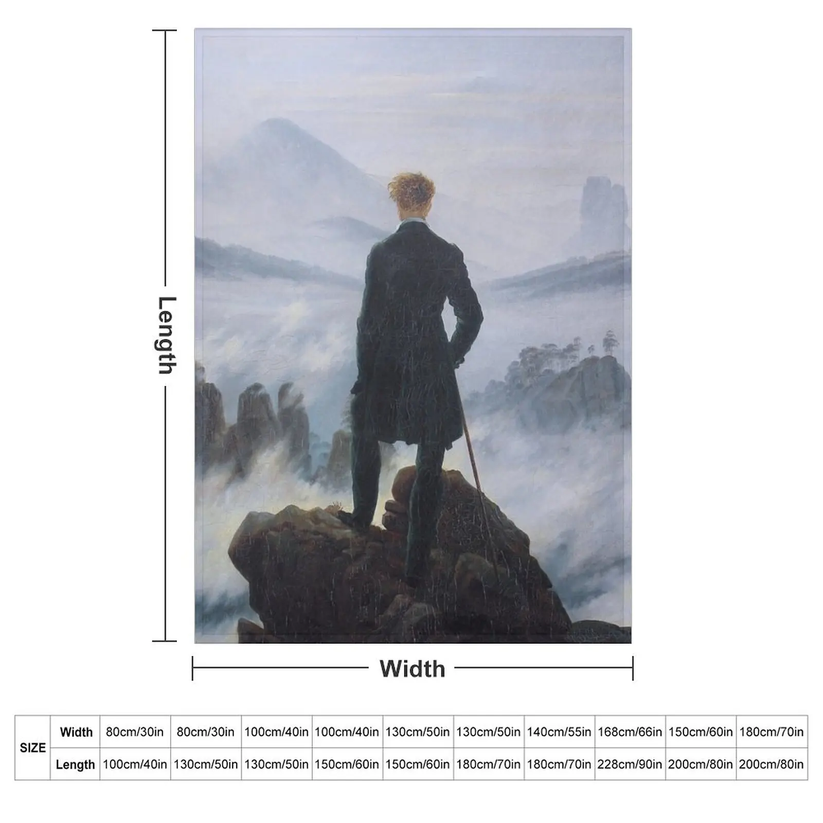 Одеяло Casper David Friedrich's Wanderer над морем тумана самое мягкие туристические одеяла