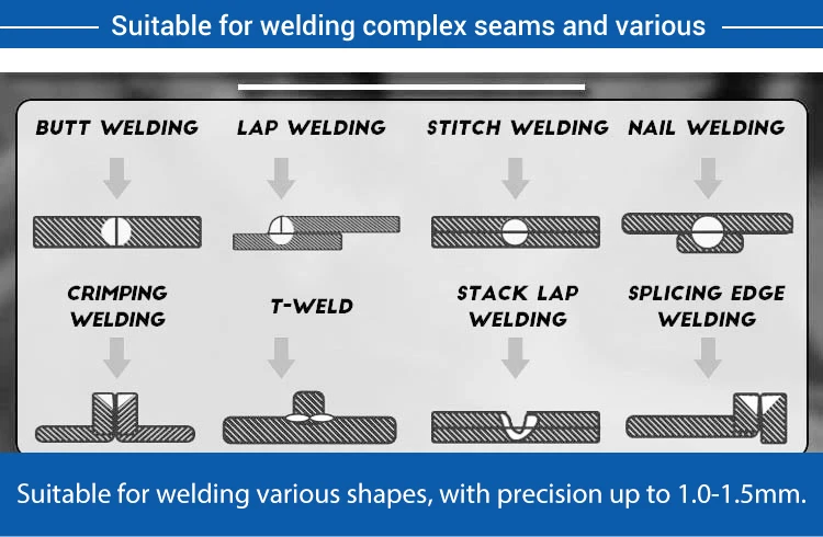 Волоконный аппарат для непрерывной лазерной сварки 1000 Вт/1500 Вт/2000 Вт сверхточный